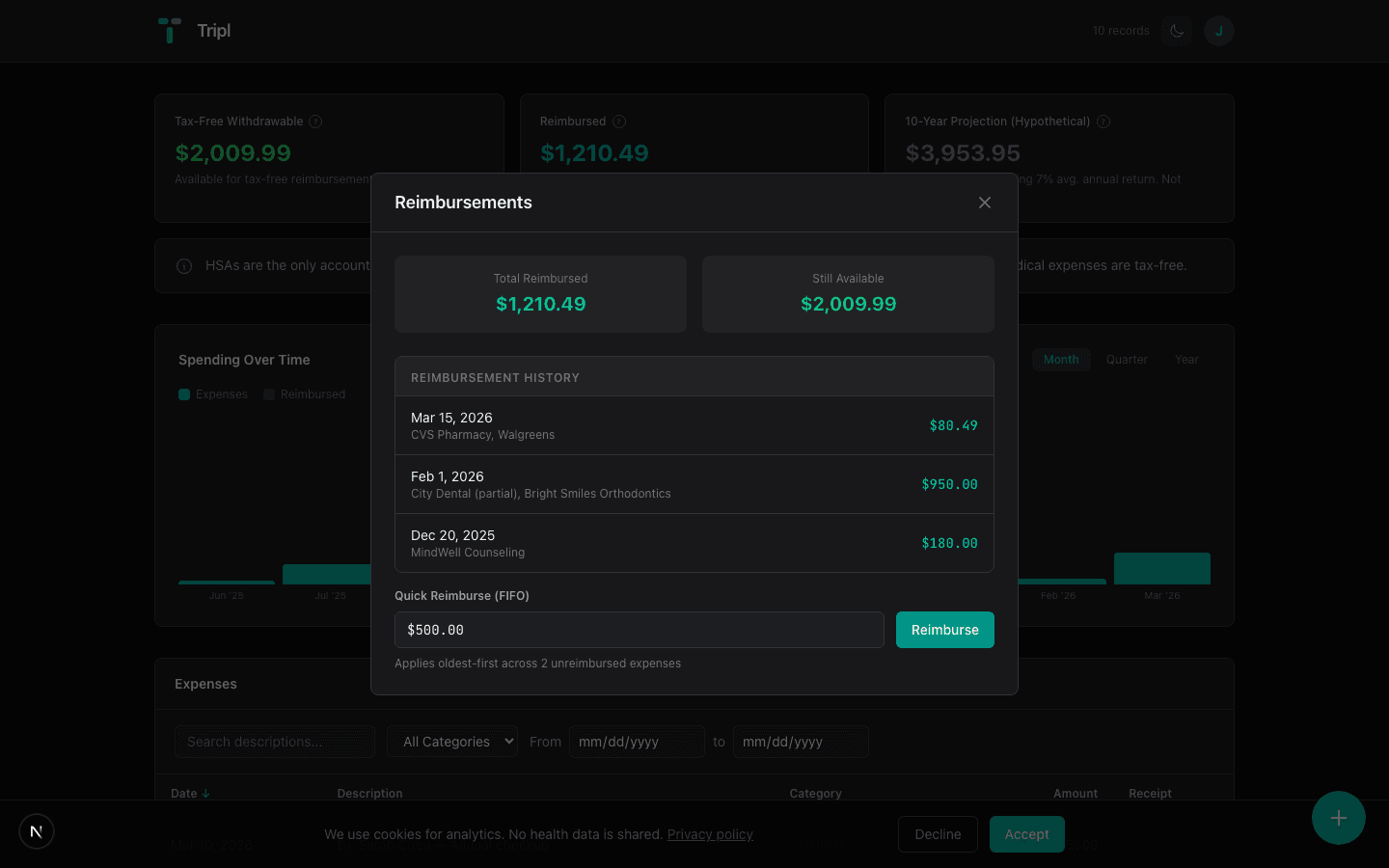 Tripl's reimbursement ledger gives you the numbers you need for Form 8889