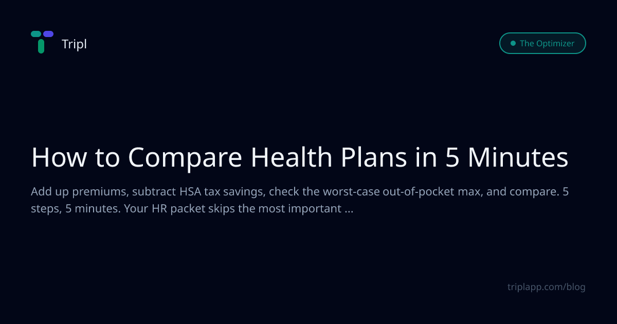 How to Compare Health Plans in 5 Minutes